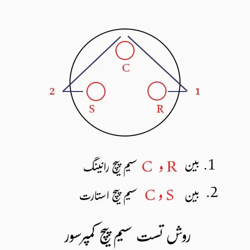 سیم پیچ کمپرسور یخچال